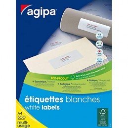 agipa Etiquette...