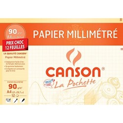 CANSON Papier millimétré,...