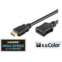 shiverpeaks BASIC-S HDMI...