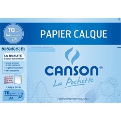 CANSON Papier calque satin,...